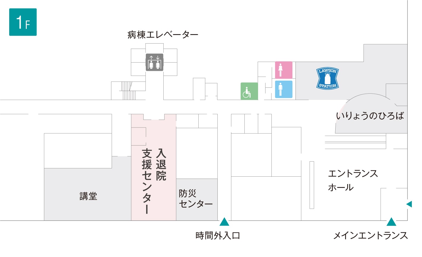 入退院支援センター